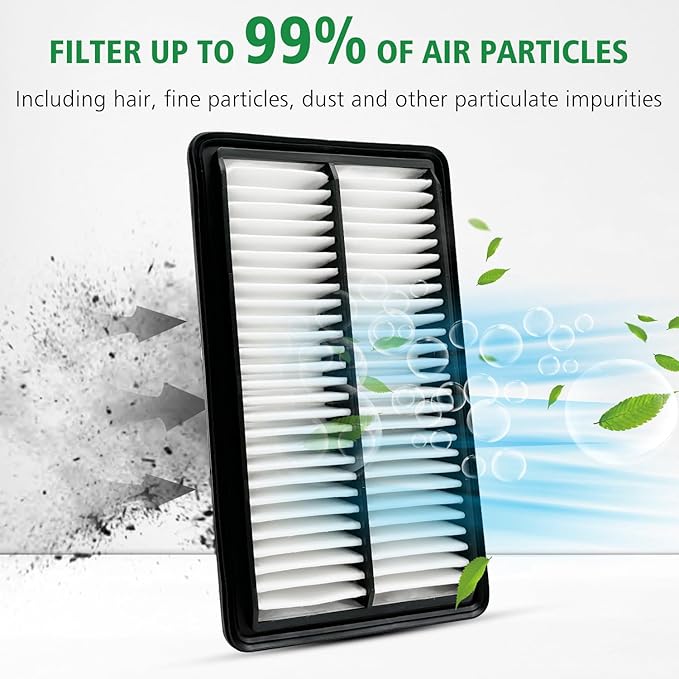 Capume 2PCS Cabin Engine Air Filter JM134 JM1722 Kit Fits for 2016-2022 Pilot, 2017-2025 Ridgeline, 2019-2025 Passport, 2016-2020 MDX 3.5L/3.0L, Replacement for 17220-5J6-A10, CA12061, CF10134
