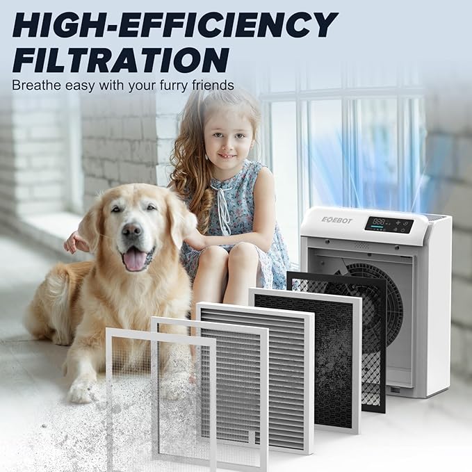 Ganymede HEPA Filter Replacement for EOEBOT Air Purifier, Designed for Ganymede Model, Multi-Layer Filtration with Washable Pre-Filter