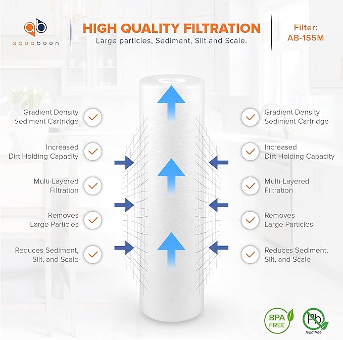 Aquaboon 5 Micron 10 x 2.5 Sediment Filter - Whole House Water Filter Replacement Compatible with Well Water Filters - P5, AP110, WHKF-GD05, 6 Pack