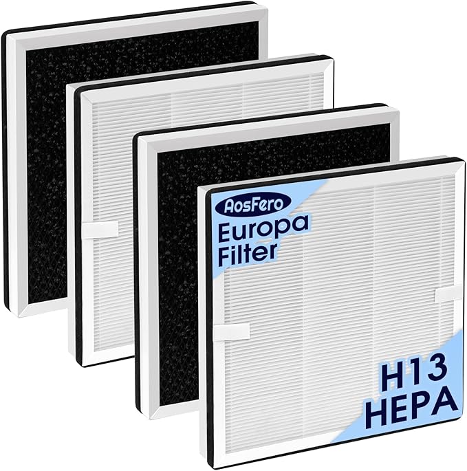 Europa Air Filter Compatible with Afloia Europa Air Purifiers, 3-in-1 High Efficiency Replacement Filter, Activated Carbon for Hair,Dander,Odor,Dust,Smoke and Pollen, 4 Pack
