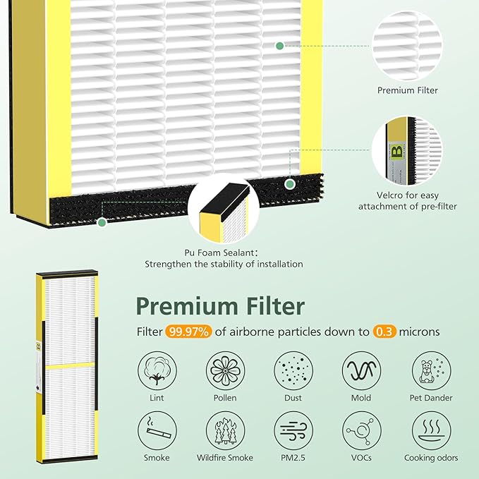 4 Pack Filter only, FLT4825 Filter B Replacement, Compatible with Guardian HEPA Air Purifier AC4825 AC4300 AC4800 AC4900 AC4850