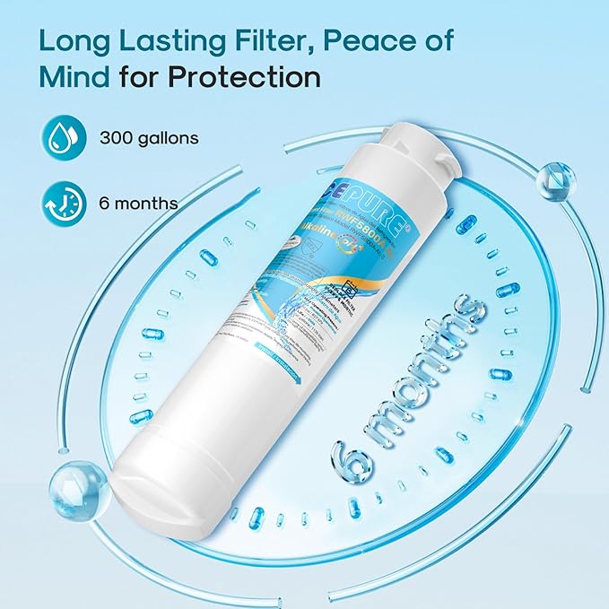 ICEPURE Alkaline RWF5800A-AL Refrigerator Water Filter and Air Filter Replacement for Frigidaire EPTWFU01, EWF02, Pure Source Ultra II, PureSource Ultra 2, BO022, MR022, SCWFTCTO, Enhances PH, 3Combo