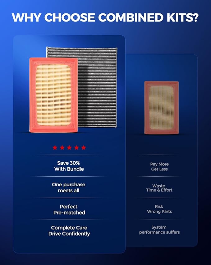 KAX Engine & Cabin Air Filter Kit, Replacement for Toyota Prius 2016-2022 (From 11/2015), Corolla 2020-2026 1.8L(Hybrid Models), Prius Prime 2017-2022, Prius AWD-e 2019-2022, Replace# CA11426 CF12157