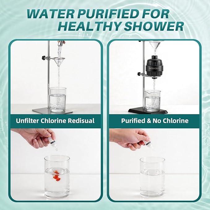 BESAQUO Shower Filter Head for Hard Water, Remove Chlorine, Heavy Metals, for Softer Skin, Shinier Hair and Stronger nails, with 20 Filtration Stages (Matte Black)
