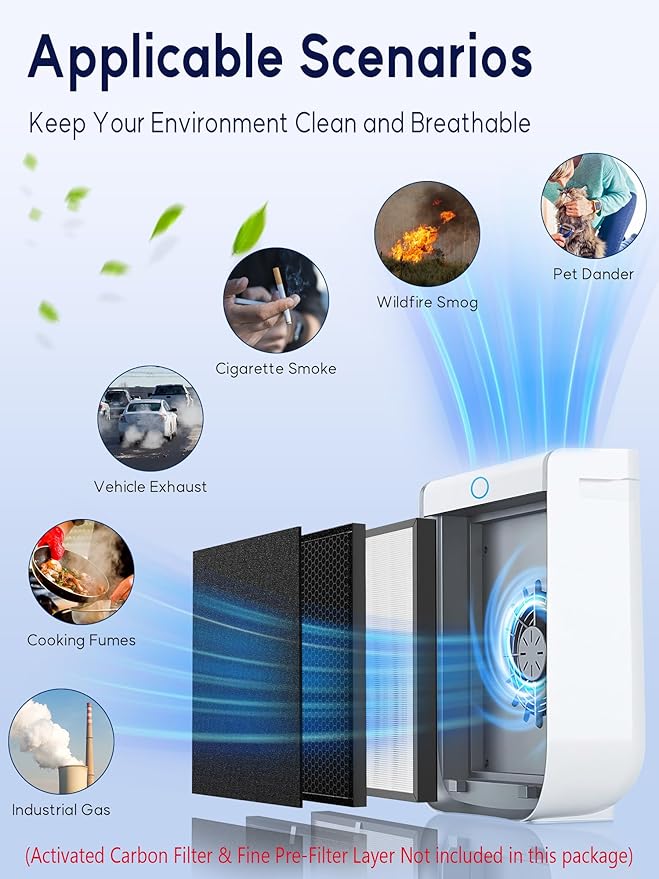 3000 Replacement Filter Compatible with Air Doctor 3000 Air Purifier – 2 Premium Efficiency Filters Compare to Part# ADF3001 (Not Compatible with 3500)