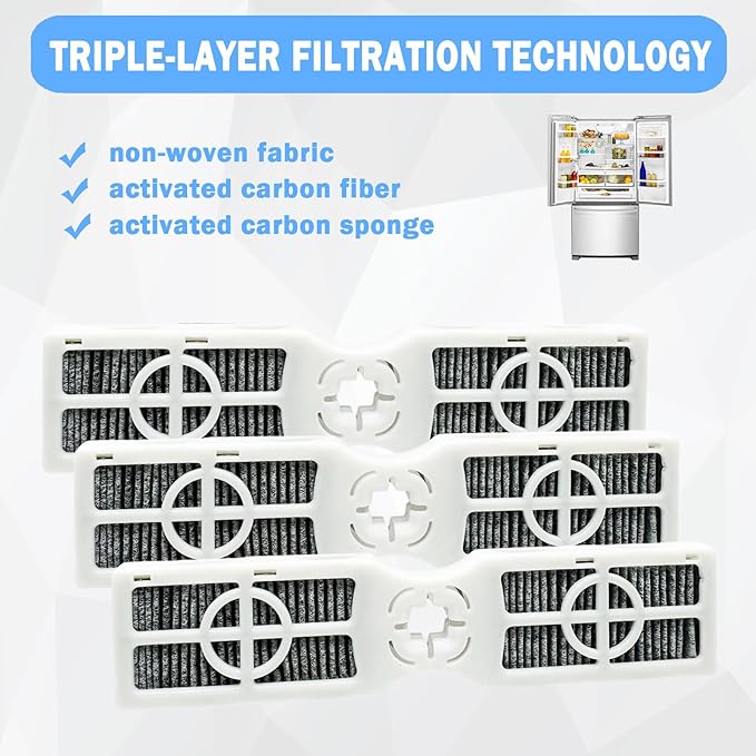 3 Pcs Refrigerator Air Filter Compatible With Frigidaire GRFC2353AF, GRFC2353AFD, GRFC2353AF1, GRFC2353AF3, GRFC2353AD0, FRFS2823AD1
