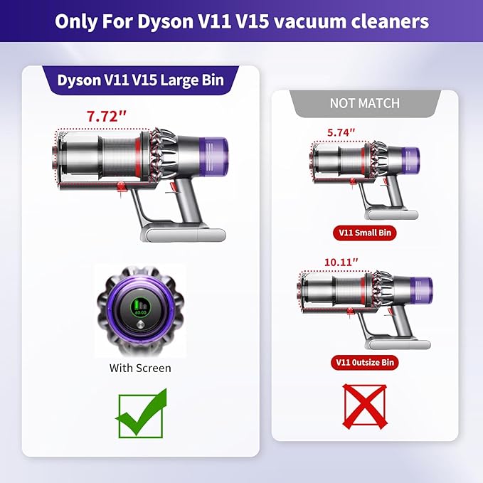 Upgraded Dust Bin Replacement Compatible With Dyson V11 V15 SV14 SV15 SV22 Vacuum Cleaner,Canister Bin for Part no.970050-01 and Part no.965443-01