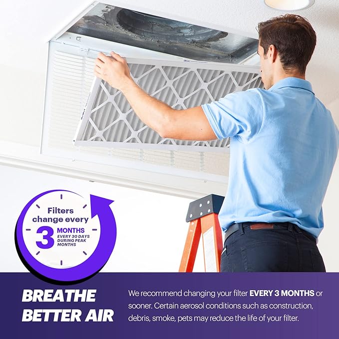 BNX TruFilter 16x25x1 Air Filter MERV 8 (4 Pack) - MADE IN USA – Dust & Pet Defense Electrostatic Pleated Air Conditioner HVAC AC Furnace Filters for Dust, Pet, Mold, Pollen MPR 600 – 700 & FPR 5