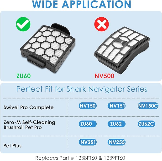 Filter Replacement for Shark ZU60 ZU62 NV150 NV151 NV251 NV255 Navigator Rotator Pet Pro Upright Vacuum for Parts 1238FT60 1239FT60, 6 Foam Filter + 2 Hepa Filter + 6 Felt+1 Cleaning Brush Kit