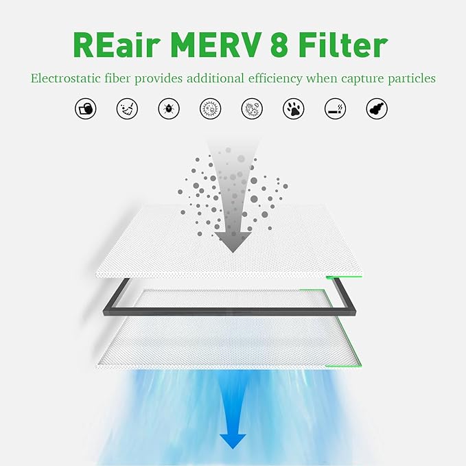 Reair 16x24x1 Air filter, Washable and Reusable Air Filter 16x24x1 for AC HVAC Furnace, MERV 8 Air Filters Machine Washable & Dryer Friendly, AC Furnace Air Filter