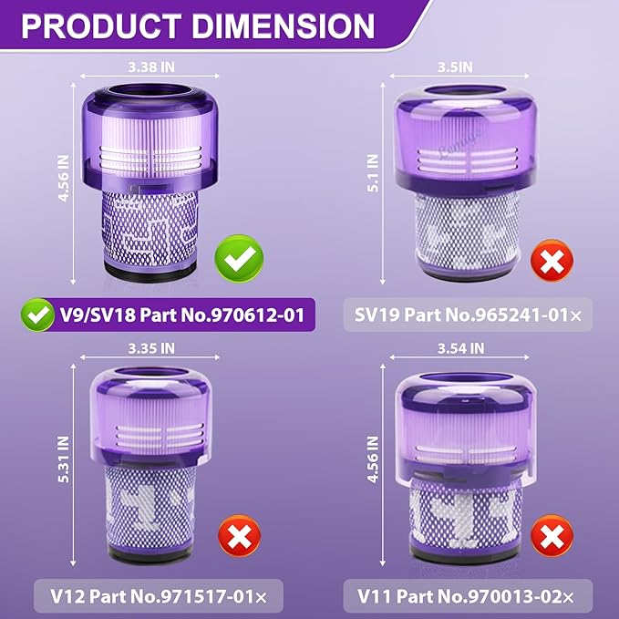 2 Pack V9 SV18 Vacuum Filter Replacement for Dyson V9 Motorbar Cordless Vacuum, for Dyson SV18 Digital Slim Fluffy Extra Pro Cordless Vacuum, Part No. 970612-01