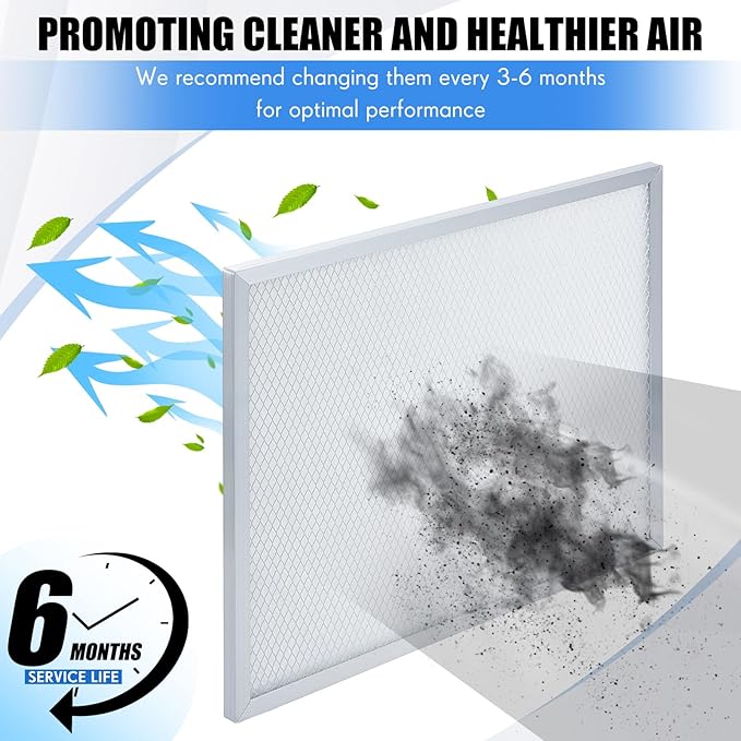 Yaocom 4 Pack MERV-8 Filter 12.2 x 9.9 Inches Compatible with Storm LGR Extreme Commercial Dehumidifier, Filter Replacement Set