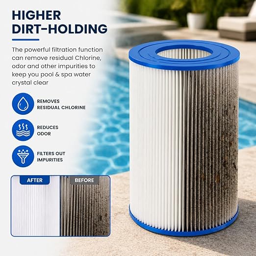 XtremepowerUS Pool Replacement Cartridge Filter 7" Dia x 9.75" inch Compatible with 75204, CX250RE, XLS-736, AK-6074, PA25, PC-1230, C-7626, FC-1230