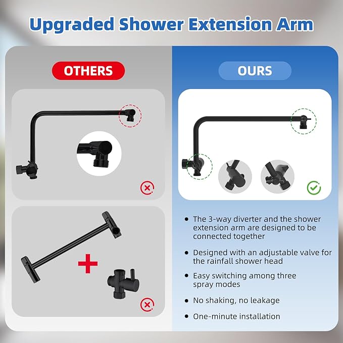 All Metal Black Shower Head, 10" High Pressure Rainfall/Handheld Shower Combo with 11" Extension Arm, 10-Spray Handheld Showerhead, 71" Long Hose, 3-Way Diverter Valve, Matte Black
