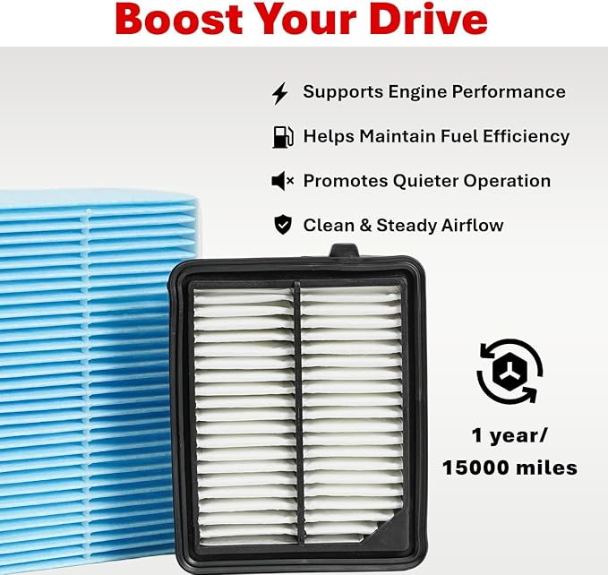 Engine Air Filter&Cabin Air Filter Combo Pack-Compatible with Honda CRV CR-V 2.0L Hybrid 2020 2021 2022-CA11399&CF11182