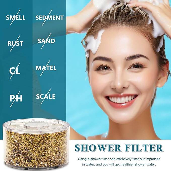 Replacement Shower Filter for Wall-mounted showerhead,Compatible with Sprite SLC Shower Head Cartridge,for Hard Water Remove Chlorine and Harmful Substances.（3 Pack）