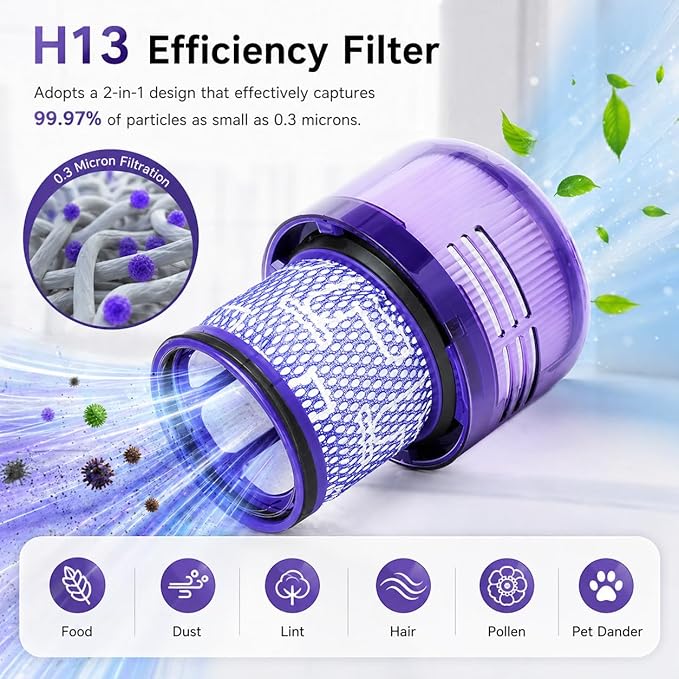 2 Pack SV18 Vacuum Filter Replacement for Dyson V9 Motorbar SV18 Digital Slim Cordless Vacuum, Part No. 970612-01 for Dyson HEPA Digital Slim Post-Filter