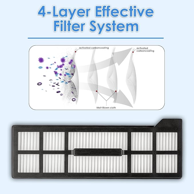 (6 Pieces) X10 Pro Omni HEPA Filter Compatible with EUFY X10 Pro Omni Robot Vacuum Cleaner Filter Accessories
