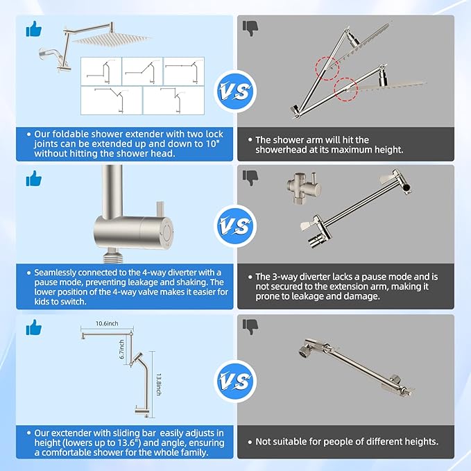 12" All-Metal High-Pressure Rain Shower Head with Handheld- 10-Spray Power Wash with Shower Filter, Easy Reach 4-Way Diverter with Pause Mode, Adjustable 16" Extension Arm/ 71" Hose, Brushed Nickel