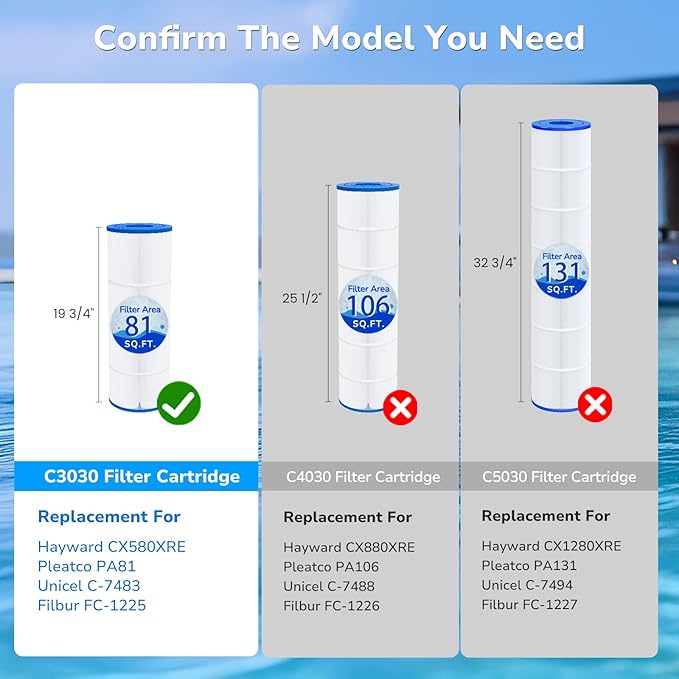 Future Way 4-Pack C3030 Pool Filter Cartridges Replacement for Hayward Swim Clear C580E, C3030, C3025, C3020, Replace Pleatco PA81, Hayward CX580XRE, 325 sq.ft