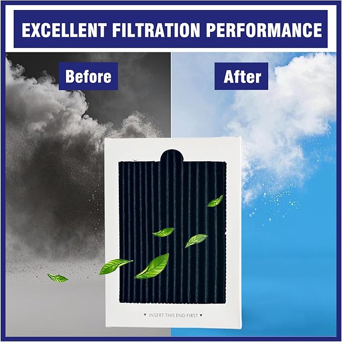 4 Pcs Refrigerator Air Filter Fit for Frigidaire FGHS2655PF5A, FGRU19F6QFD, FGSC2335TFA, FGHS2655PF0, FGHS2655PF2, FGHS2655PF4, FGHS2655PF6B, FGRU19F6QFA, FGRU19F6QFB, FGRU19F6QFC, FGSC2335TF0