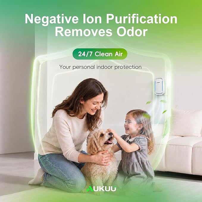 Air Ionizers (4 Pack）- Plug In Negative Ion Air Purifiers - Quiet Air Freshener for Home, Bedroom, Office, Basement - Portable Air Purifier Odor, Smoke, Dust, Pet Smell - Mini Air Cleaner White