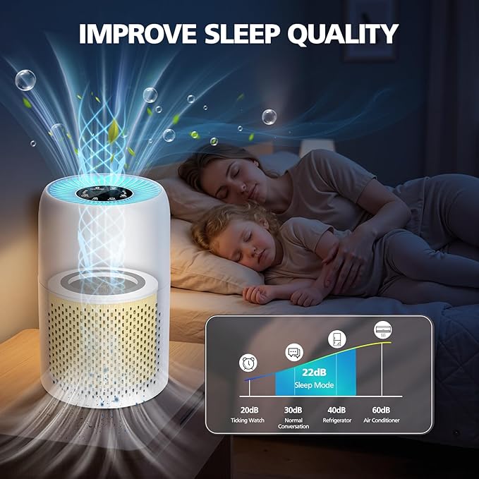 AP100 AP102 Pet Care Filter Compatible with AromaRoom AP100/AP102, Core Mini Air Purifiers, 3-IN-1 HEPA Filter and Activated Carbon Filter, 2 Pack (Yellow)