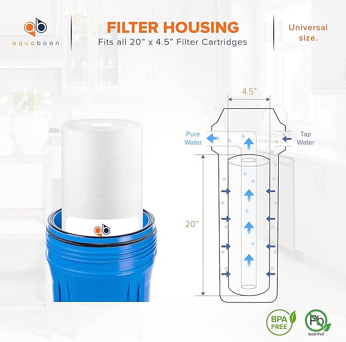 Aquaboon 5 Micron 20 x 4.5 Whole House Sediment Filter Cartridge 20 inch Water Filter Replacement Compatible with DGD-5005-20, FP25B, AP810-2, 8-Pack