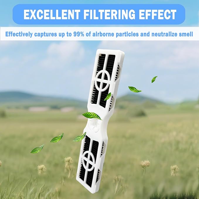 3 Pcs Refrigerator Air Filter Replacement Compatible with Frigidaire GRMS2773AF01, GRMC2273CF, GRFS2853AF, GRMN2872AF, GRFS2853AF2, GRMC2273CD