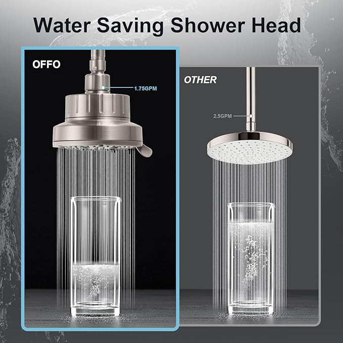 OFFO Filtered Shower Head, 20 Stage Shower Filter Head for Hard Water with Pause Mode, 9 Modes High Pressure Shower Head with Filter for Remove Chlorine and Harmful, Brushed Nickel