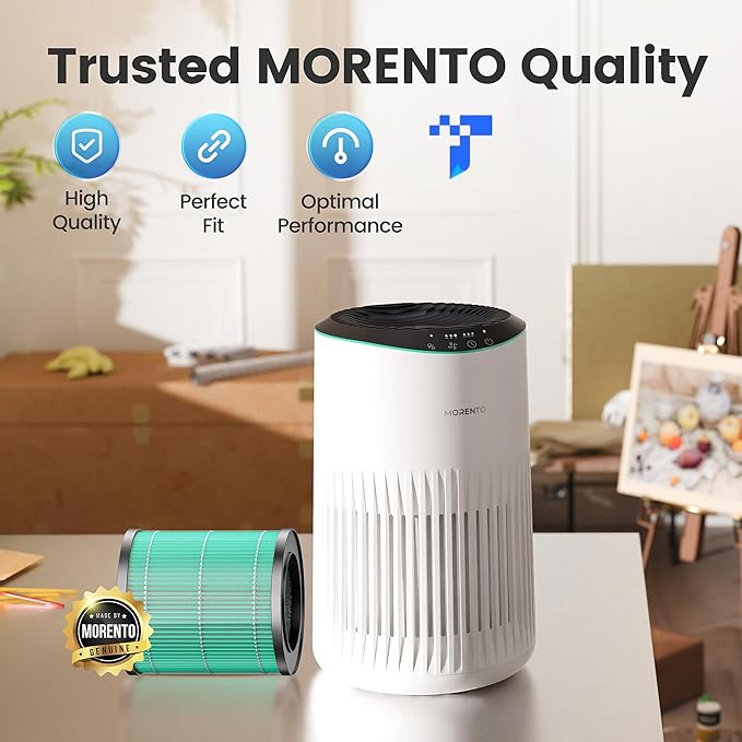 MORENTO 2 Pack MR2566 Genuine Air Purifier Replacement Filter for MR2566 Air Purifier, Pet Dander Version