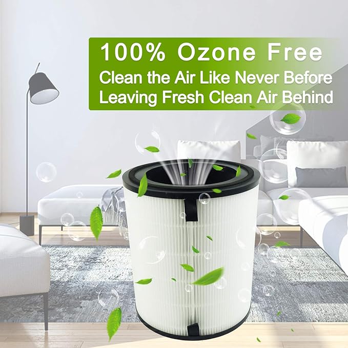 LV-H133 Replacement Filter, Made in Taiwan, Compatible with LEVOIT LV-H133 Tower Air Purifier, H13 Grade Filtration & Activated Carbon Filter Set, Part Number LV-H133-RF