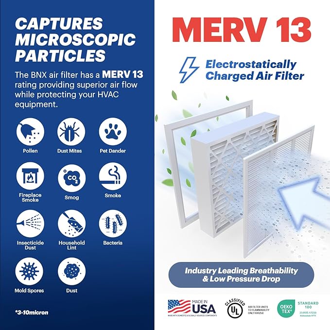 TruFilter Compatible with AprilAire 213 Replacement Filter for AprilAire (2-Pack) - MERV 13 - MADE IN USA - HVAC AC Furnace Filters Allergies, Mold, Bacteria, Smoke, MPR 1900 FPR 10 Air Filter