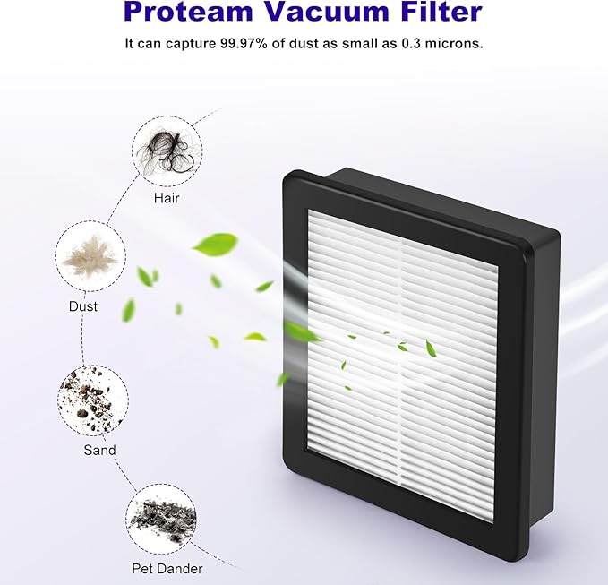 107315 HEPA Vacuum Filter Replacement Proteam Filter 107303 107304, HEPA Filter Twin Pack Compatible with Proteam Super Coach Pro 10, Super Coach Pro 6, ProVac FS 6 Vacuums - 2 Pack