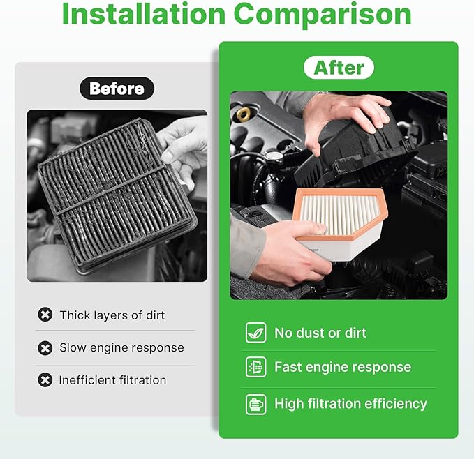 Engine+Cabin Air Filters Set Fit for 2021 2022 2023 2024 2025 2026 Nissan Rogue AC Filter with Activated Carbon Combo Set Replacement Automotive Accessories# 16546-6RA0A 272775NA1A