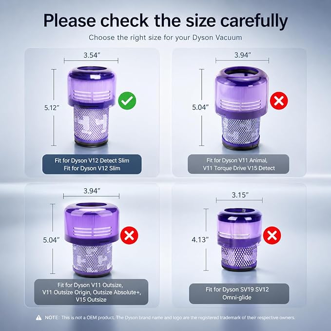 3 PACK Filter Replacements for Dyson V12 Detect Slim Cordless Vacuum and V12 Slim Vacuums - Comparable to Part 971517-01 (Excludes SV12 & V15 Vacuum Models)