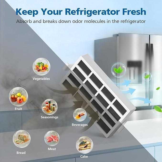 W10311524 AIR1 Refrigerator Air Filter Compatible with Whirl-pool, Ken-more Refrigerator, for Fresh Flow Refrigerator Air Filter Cartridge, Replaces AIR1, W10315189, 1876318, PS2580853, 4 Pack(White)