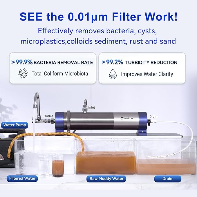 13.2 GPM Ultra-Filtration Whole House Water Filter System, Stainless Steel | 5-Year Lifespan Reusable Cleanable Membrane, 0.01μm Reduce 99.99% Contaminants Ideal for Tap/Well/Lake/Old Pipe Water- UF6