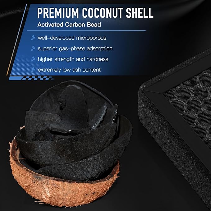 HEPA Cabin Air Filter with Activated Carbon, Certified 99.95% Filtration, CF10285(CP285) for Camry/Corolla/Highlander/Land Cruiser/RAV 4/Sienna/Prius; CT200h/ES300h/NX300; Legacy/Outback