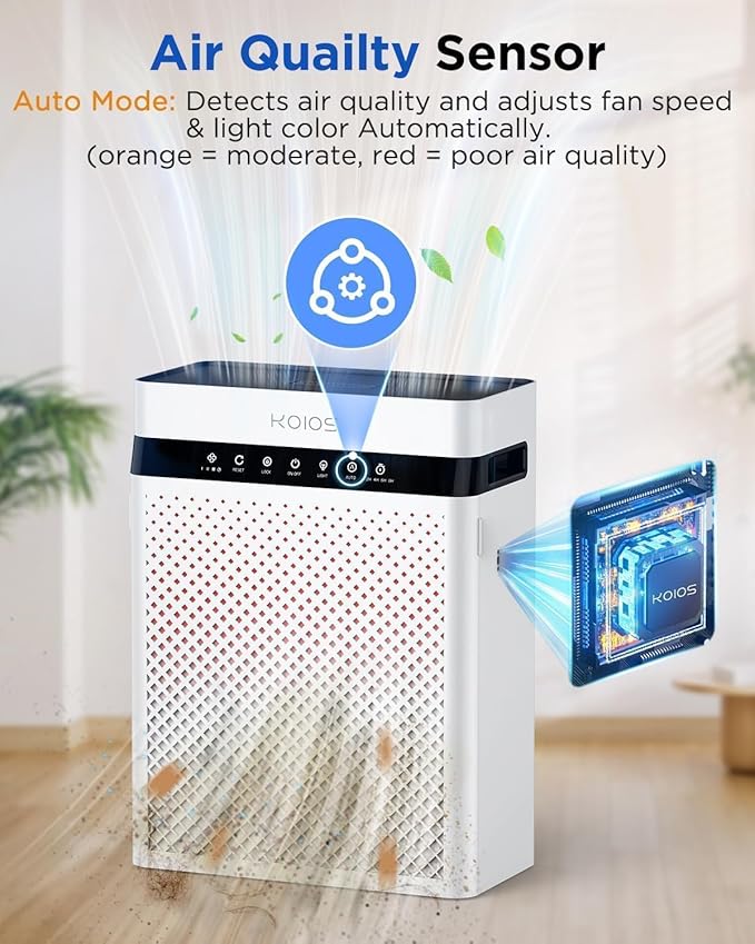 KOIOS Air Purifiers for Home Large Room up to 2400sq.ft, Air Purifier for Home Pets with Washable HEPA Filter, Air Quality Sensor & Aromatherapy, Air Cleaner for Bedroom, Dorm, Office K03