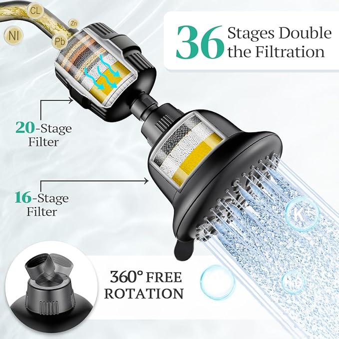 Cobbe Luxury Double Filtered Shower Head, High Output 16+20 Stages – 99% REMOVAL Shower Filters for Hard Water Removes Chlorine and Harmful Substances, 7-Model Setting Spray, Black