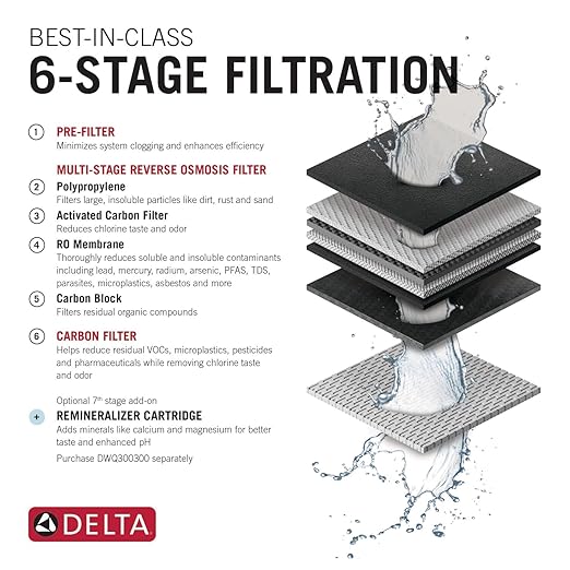 Delta Faucet Clarifi Under Sink Reverse Osmosis Water Filter System, 6-Stage RO Water Filter, Tankless Water Filtration System, Undersink Water Filter, Reverse Osmosis Filter System, DWQ1001012