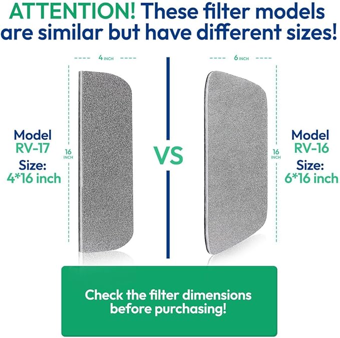 Premium RV AC Filter Replacement - 4"x16" inch - Triple-Stage Filters for Coleman Mach RV Air Conditioner - Compatible with Ceiling Units 9430, 9630 - for Camper, Motorhome, Travel Trailer - 2 Filters