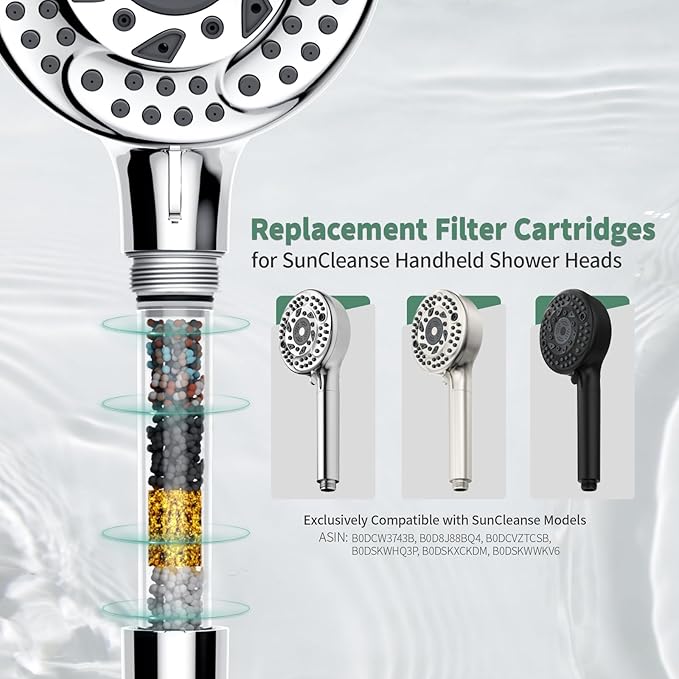 Suncleanse Shower Filter for Handheld Shower Head, 2-Pack Replacement Cartridge Filters for Filtered Showerhead, Shower Head Filter for Hard Water