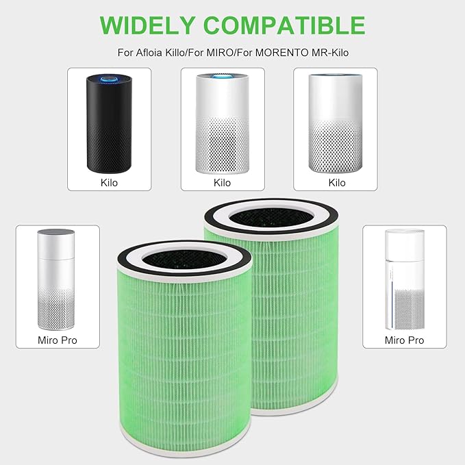 2 Pack True KILO Filter For Afloia KILO, Compatible with Afloia KILO, KILOPLUS, KILOPRO, MIRO, MIRO PRO and MORENTO KILO, True 360° 3-Stage Filtration for afloia air pur-ifier filter replacement Green