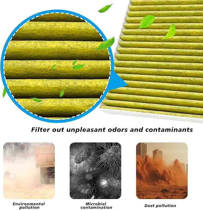 Cabin and Engine Air Filter Fits for Traverse 2018-2025, Blazer 2019-2025, Acadia 2017-2025, Enclave 2018-2025, XT5 2017-2025, XT6 2020-2025, Fits 23321606, CA12166, CF11966