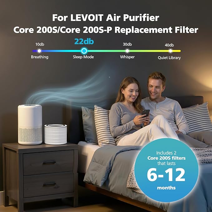 Core 200S-P Replacement Filter Compatible with LEVOIT Core 200S Smart WiFi Air PuriFier, Core 200S-RF Air Filter, 2 Pack