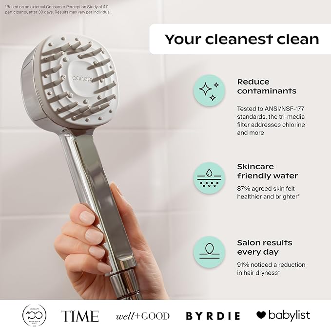 Canopy Handheld Filtered Shower Head & Scalp Massager - High Pressure Shower Head Filter for Hard Water - Shower Filter To Remove Impurities for Healthier Scalp, Skin & Hair - Hair Growth - Nickel