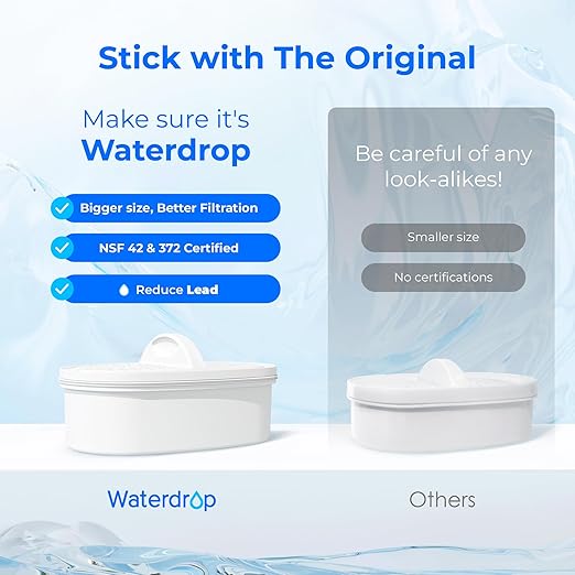 [Original] Waterdrop PF-01A Water Filter Replacement for Waterdrop Pitcher and Dispenser Filtration System, NSF Certified, Reduces Lead, PFAS, PFOA/PFOS, Chlorine, Last Up to 3 Months, 2 Pack