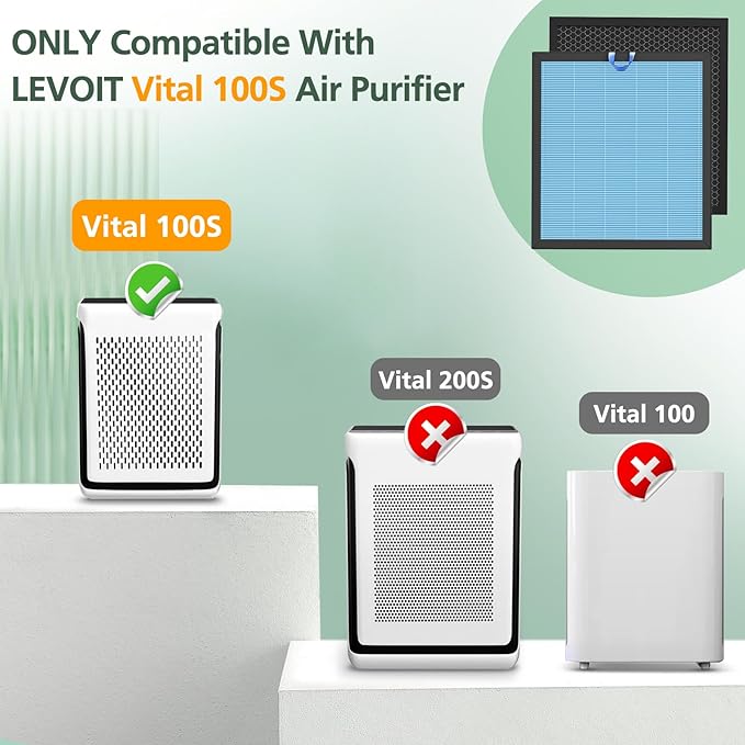 Vital 100S Smoke Remover Replacement Filter for LEVOIT Vital 100S and Vital 100S-P Air Purifier, High-Efficiency Activated Carbon for Smoke, Odor, Pollen, Vital 100S-RF-SR